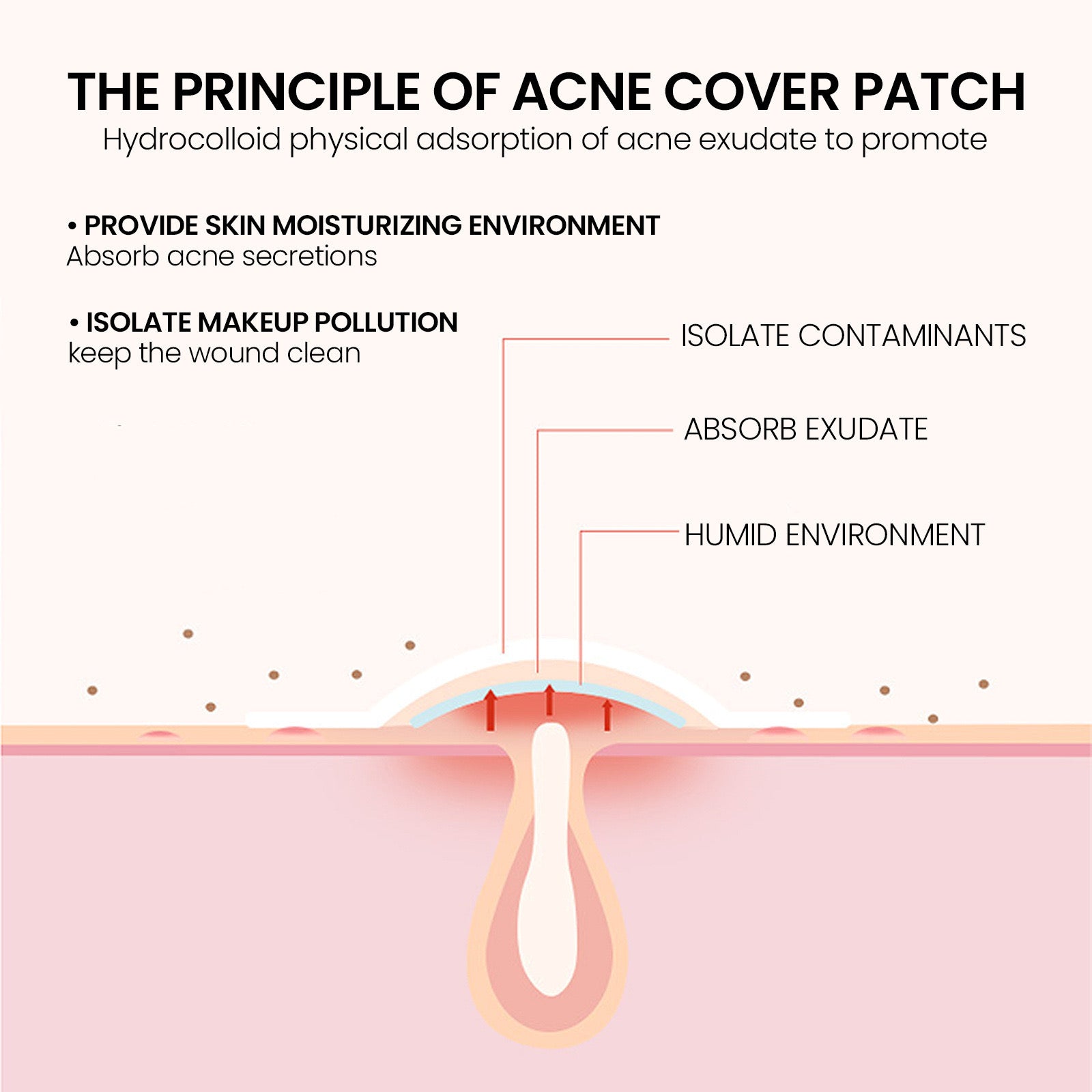 Pimples Patch në formë yjesh