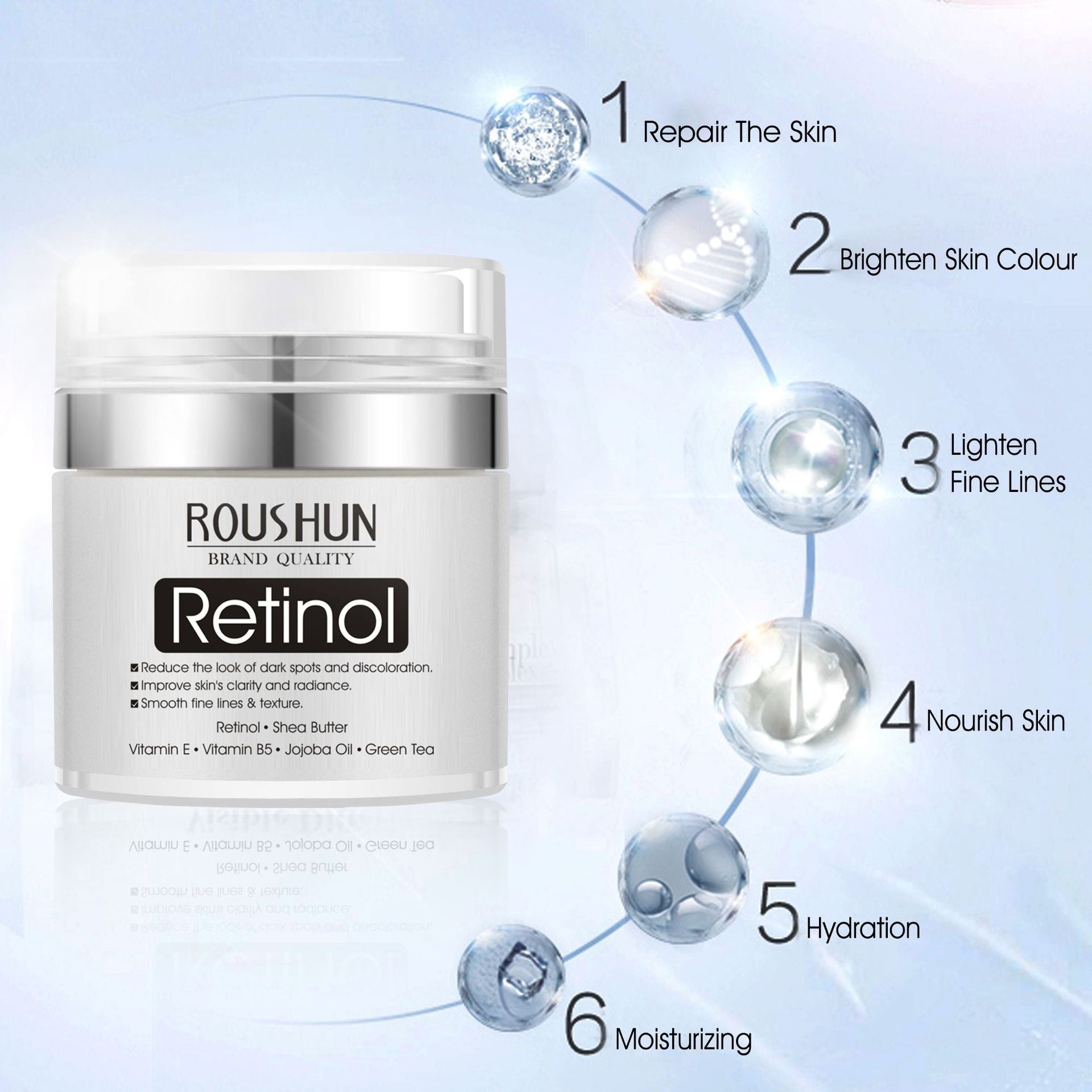 Krem me Retinol kundër rrudhave