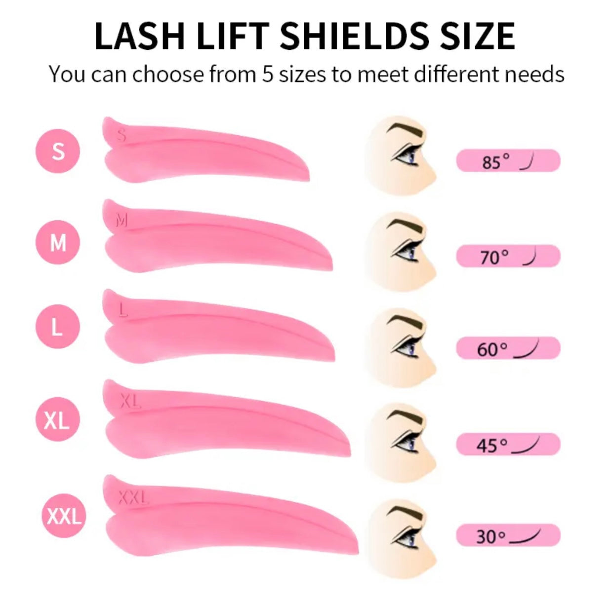 Lift Pads për kthimin e qerpikëve