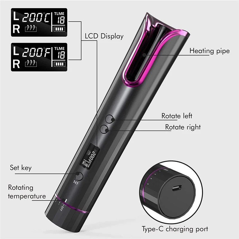 Pajisje automatike për kacurrela