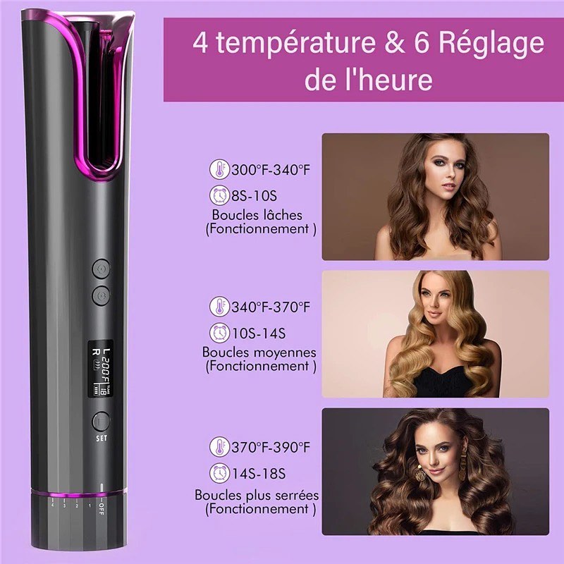 Pajisje automatike për kacurrela