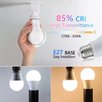 Llambë LED 10W kursim energjie