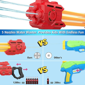 Pistoletë uji me 5 shufra