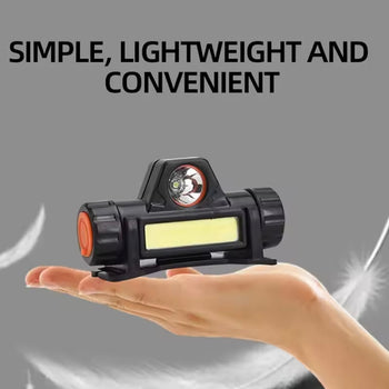 Dritë koke LED e rikarikueshme me fuqi të lartë