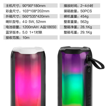 Boks muzike Pluse4 Mini